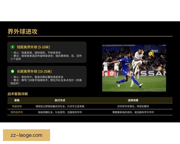 美洲杯赛事背景下定位球战术演变与制胜效果深度分析关键因素研究